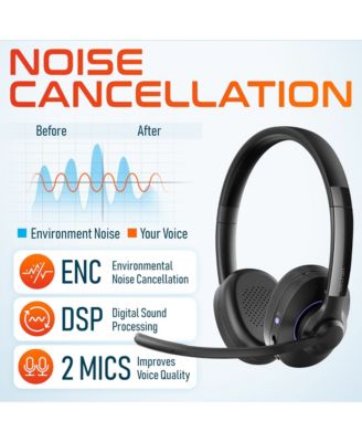 60X Wireless Headset with Noise Cancelling Microphone for Work, Bluetooth Headset for Calls with USB Dongle, Specially Designed for MS Team, Meet, Slack, Office Headset for Work
