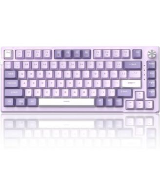 risokeys