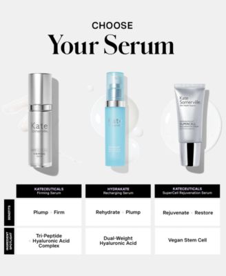 KateCeuticals Firming Serum, 1 oz.