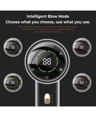 High-Speed Low Noise Hair Dryer with 200 Million Negative Ions & Fast-Drying 110,000 RPM Brushless Motor