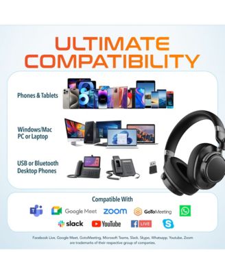 M201 Wireless Active Noise Cancelling Over-Ear Bluetooth Headset (DBHM201D)