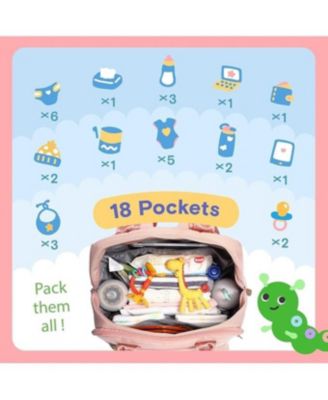 Diaper Bag Backpack, Unisex Baby Bags for Boys Girls, Waterproof Travel