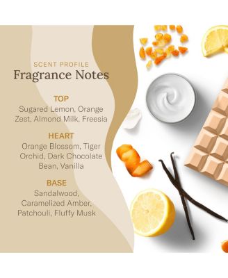 Sabrina Carpenter Eau De Parfum - Perfume for Women - Caramel Dream - 1 Fl Oz