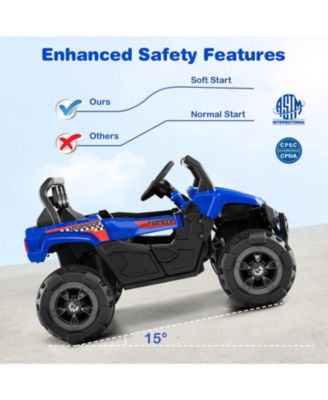 12V Battery Powered Electric Vehicle with Remote Control and 3 Speeds