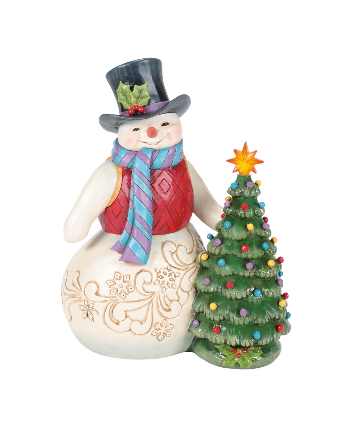 Jim Shore Snowman with Vintage Led Tree