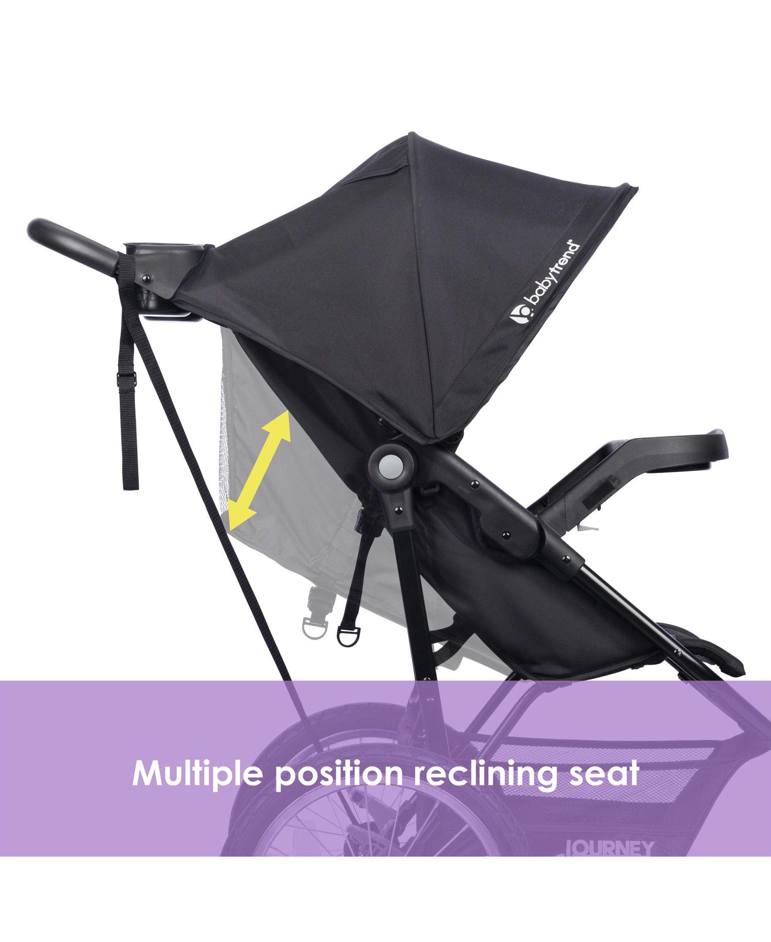 Journey Jogger Travel System