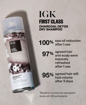 First Class Charcoal Detox Dry Shampoo, 11 oz.