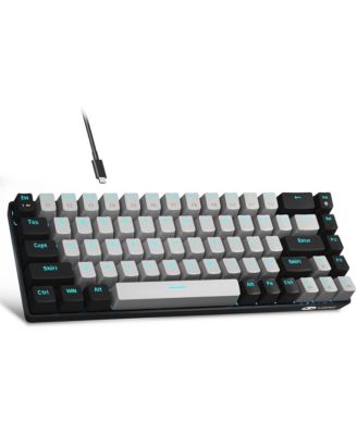 risokeys