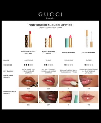 Rouge de Beaut&eacute; Brillant Glow & Care Lipstick