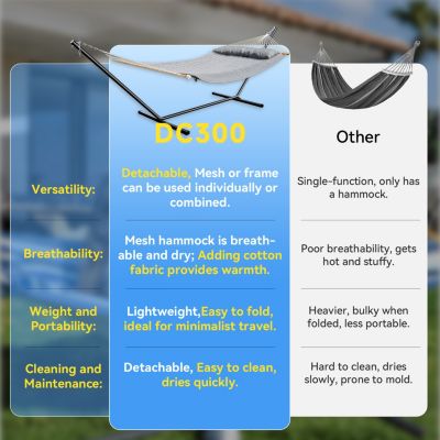 Double Hammock with Stand, 2 Person Cotton Rope Hammock with Removable Polyester Pad, 500LBS Capacity.