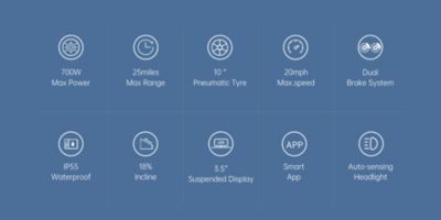 V40I Electric Scooter w/25 miles Max Operating Range & 20 mph Max Speed