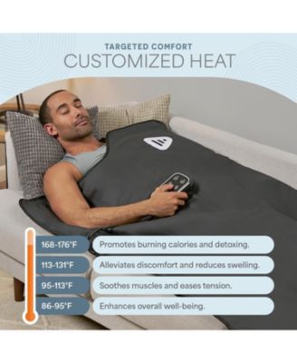 RejuvaWrap Infrared Sauna Blanket with Adjustable Heat Settings for Detox, Relaxation & Muscle Recovery