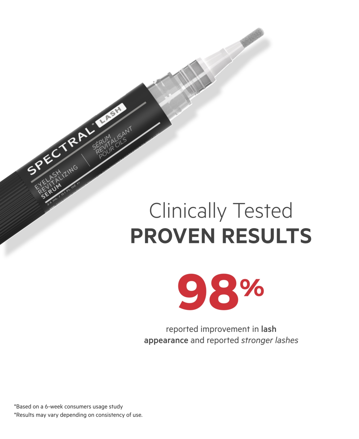 Ds Laboratories Spectral.lash Eyelash Revitalizing Serum In Transparent