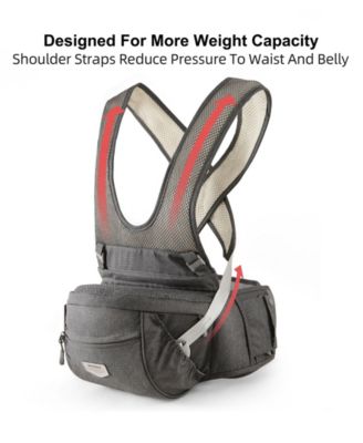 2-in-1 Ergonomic Baby Hipseat with Removable Shoulder Straps