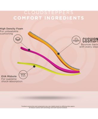 Collection Women's Emslie Warren Leather Shooties