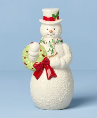 2025 Snowman with Wreath Figurine
