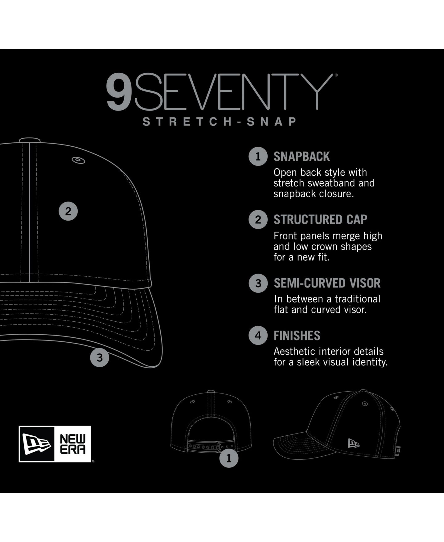 Мужская кепка New Era Charcoal Clemson Tigers Team Elevated 9SEVENTY Stretch-Snap Adjustable Hat — фото 5