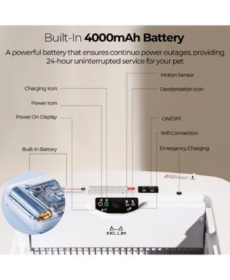 Smart Cat Litter Box Cat Litter Box Wide Opening