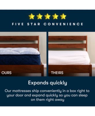 Serta Dream Haven 7 Firm Tight Top Mattress In A Box Collection In Transparent