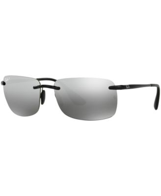 Ray-Ban