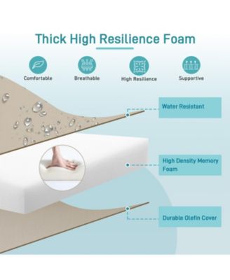 24.4” x 24.4”x5.1” Patio Furniture Outdoor Deep Seat Cushion(2 pieces)