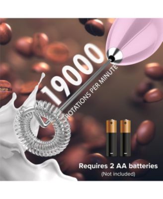 Milk Frother Battery Operated Foam Maker For Coffee With Stainless Steel Stand