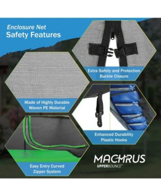 Trampoline Net Fits 15 ft Round Frame using 6 Curved Poles - Weather-Resistant Net for Top Ring Frame - Installs Inside of Frame