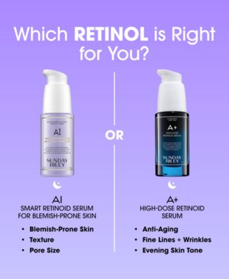 AI Smart Retinoid Serum For Blemish-Prone Skin, 1 oz.