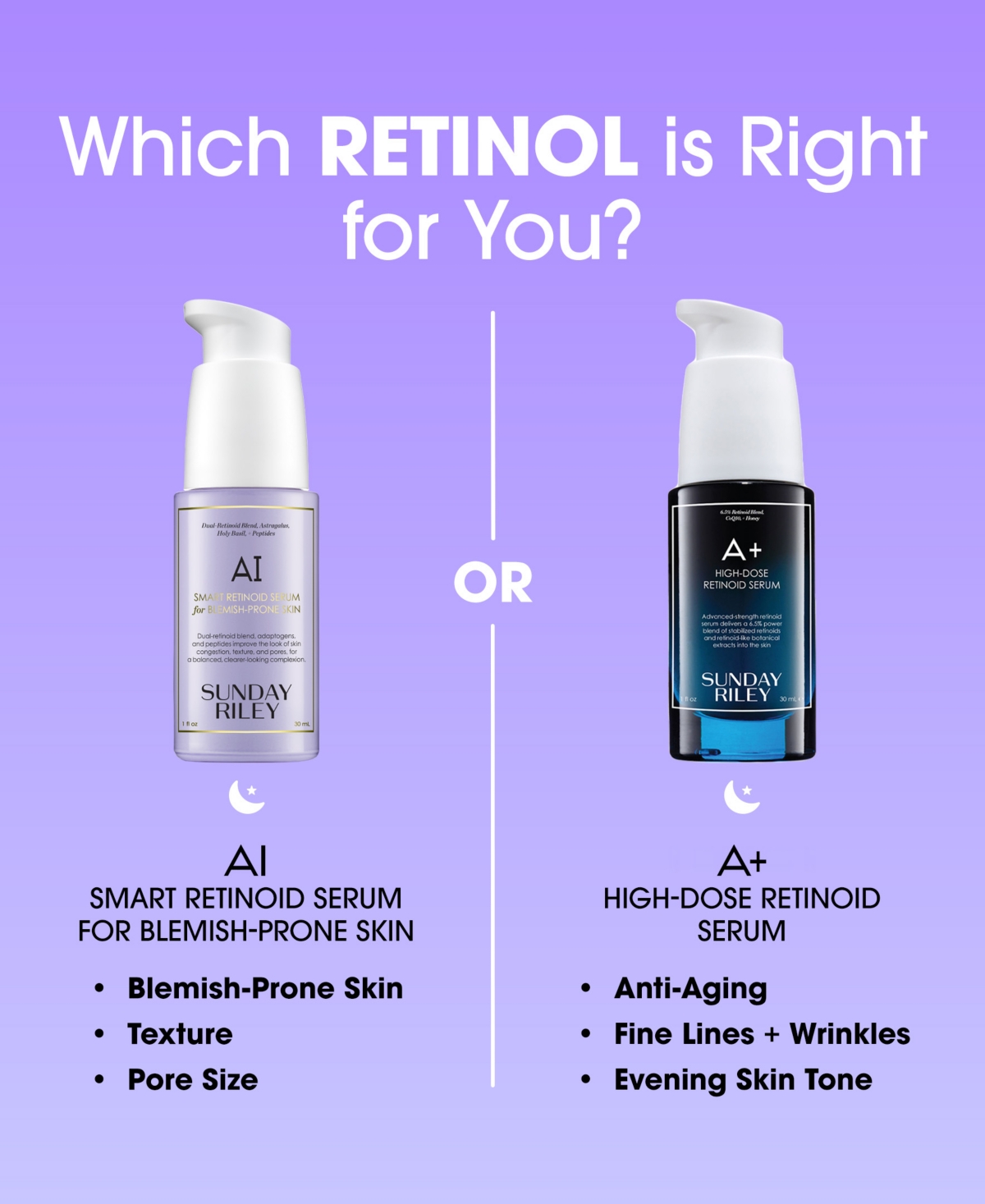 Sunday Riley Ai Smart Retinoid Serum For Blemish-prone Skin, 1 Oz. In Transparent