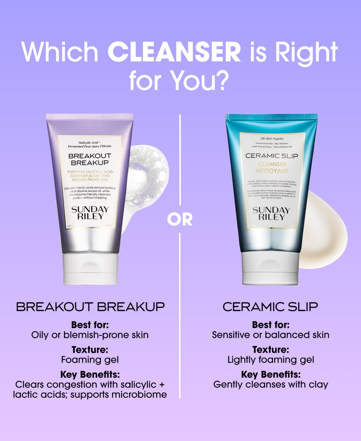 Sunday Riley Breakout Breakup Purifying Salicylic Acid Cleanser For Oily & Blemish-prone Skin, 5 Oz. In Transparent