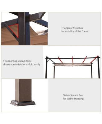 10' x 13' Pergola with Retractable Shade Canopy, Aluminum,