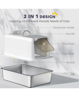 2 in 1 Stainless Steel Cat Litter Box with Removable Lid,