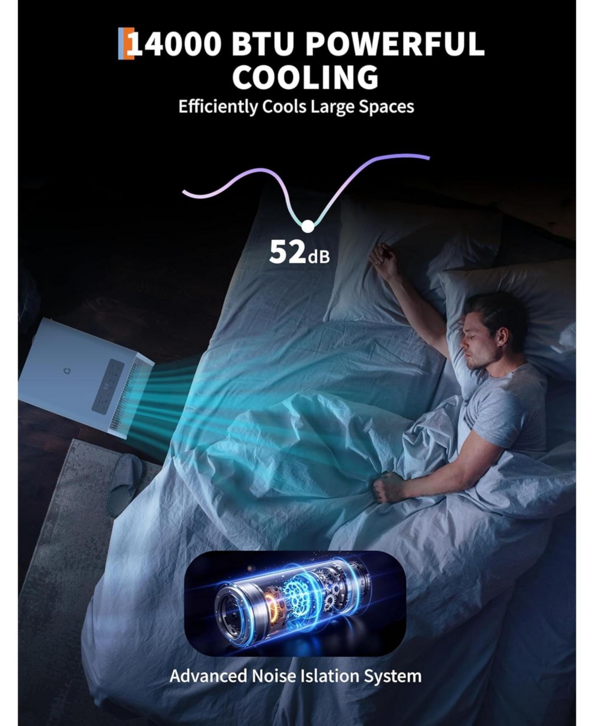 gaomon14,000 Btu Portable Ac, 4-in-1 Energy Efficient Unit with Remote, Cool, Dehumidifier for Large Rooms