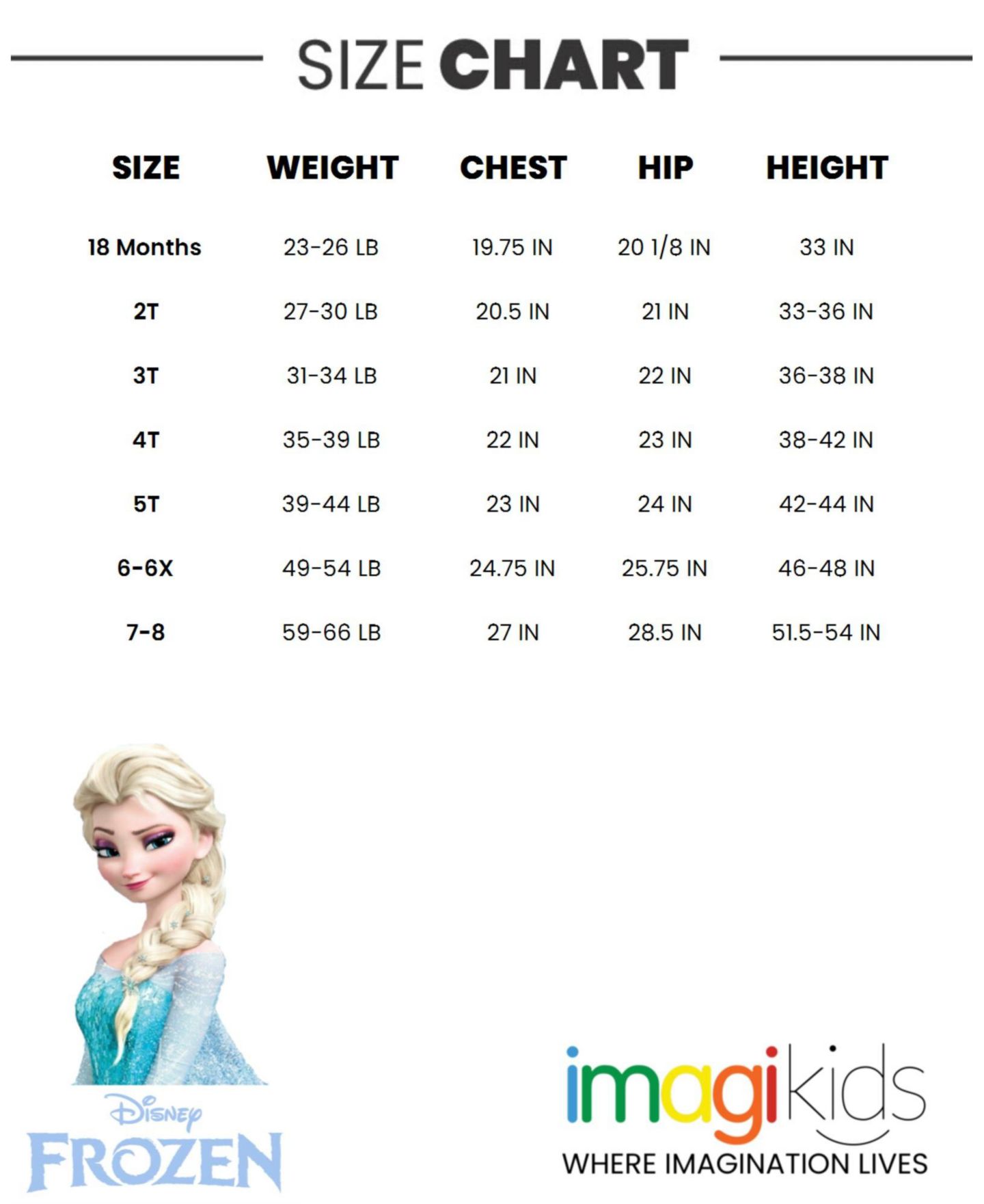 Детский комплект Frozen: футболка с баской и леггинсы, для девочек, цвет: Светлый синий — фото 3