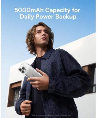 Picogo 5000mAh Ultra-Slim MagSafe Power Bank, Card-Size Wireless Charger with USB-C Braided Cable, Black