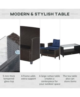 4 PC Outdoor Patio Furniture Sofa Set with Table,