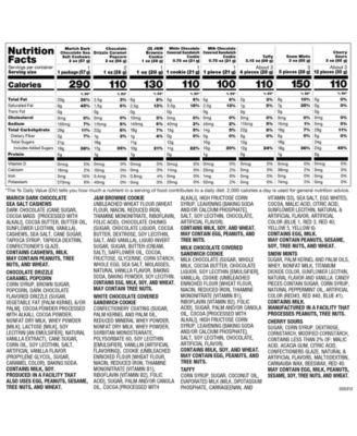 Holiday Jolly Gingerbread Treat Tower, 9 Piece