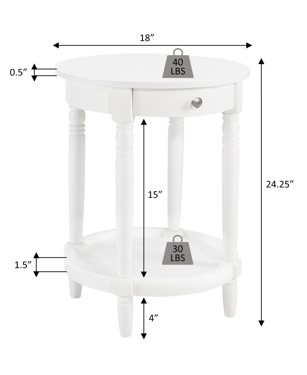 Convenience Concepts 18" Wood French Country Manor No Tools Round End Table In White