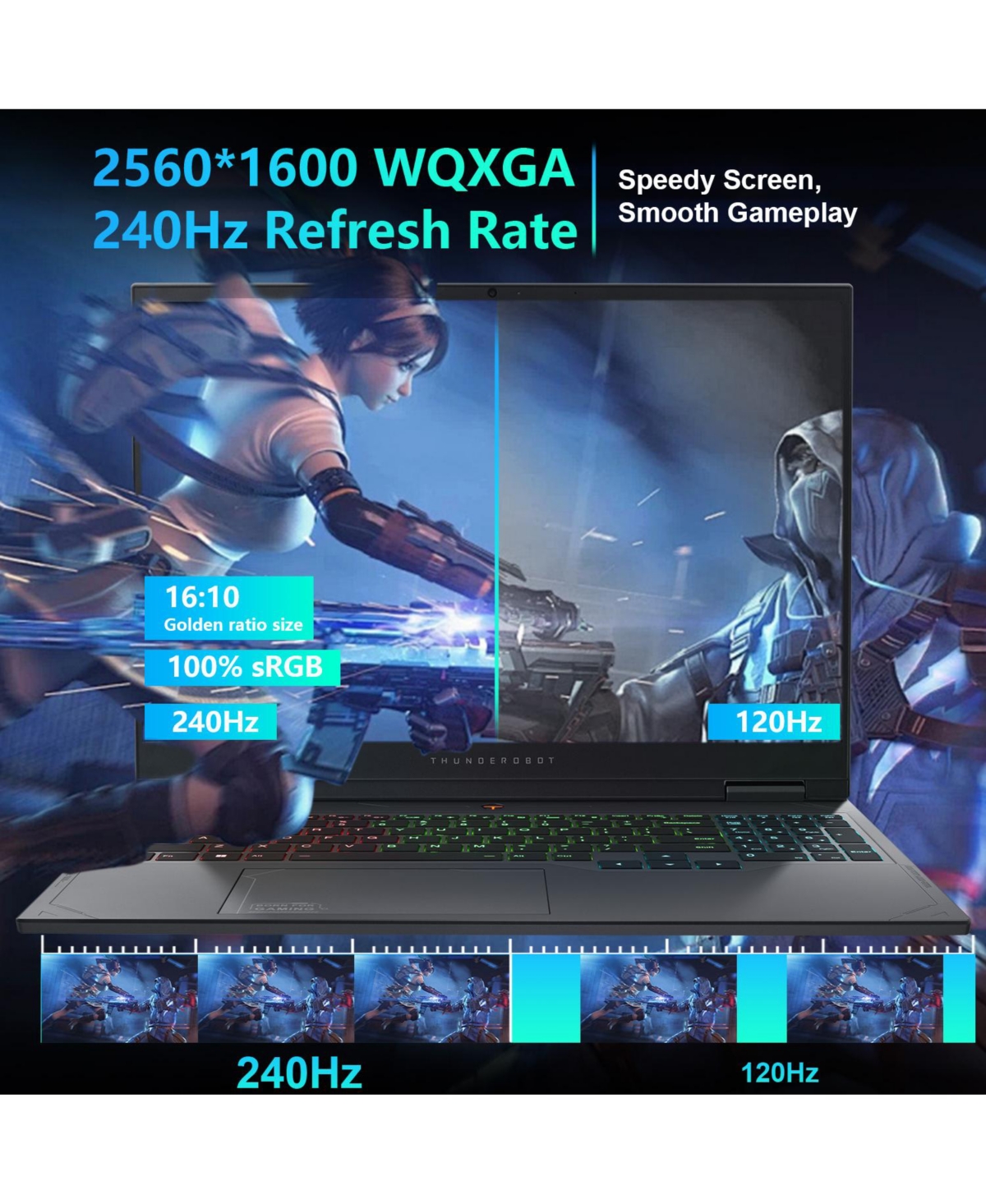 Thunderobot Radiant 16 – 16" Wqxga 240Hz, i7-14650HX, Rtx 4060, 64GB Ram, 2TB Ssd, Rgb Kb, Wi-Fi 6, Windows 11, Gray