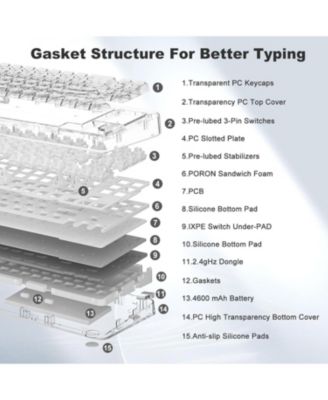X71 Wireless Hot Swappable Transparent Mechanical Keyboard, 68% Layout, BT5.0/2.4G/USB-C Gasket Mount Wireless RGB Backlit for Windows/Mac