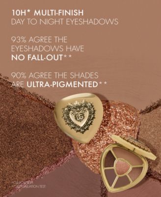 Ever Icon Eye Palette