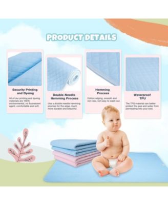 1-Pack Ergonomic Waterproof Baby Crib Mattress Protector Pad