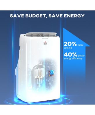 14,000 BTU Cooling, Inverter Portable Air Conditioner with Dual Hose