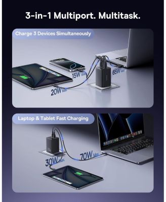 100W USB C Charger Block, 3-Port Foldable Compact PPS Wall Charger, Fast Charging Power Adapter for MacBook Pro/Air, iPad, iPhone 16/15, Galaxy S24, Steam Deck & More