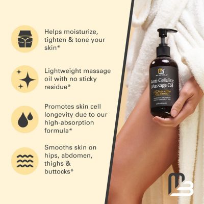– Anti-Cellulite Massage Oil | 16oz