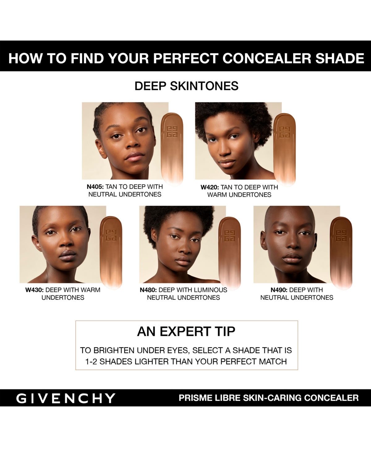 Givenchy Prisme Libre Skin-caring Concealer