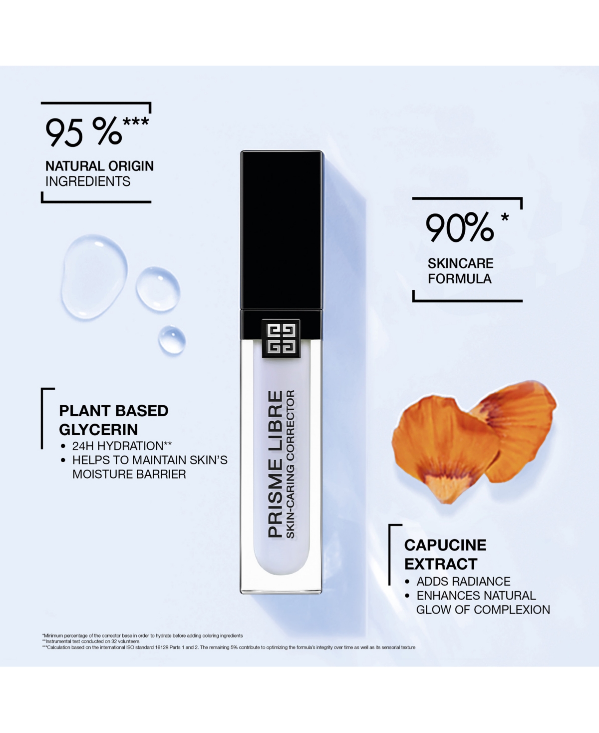 Givenchy Prisme Libre Skin-caring Corrector