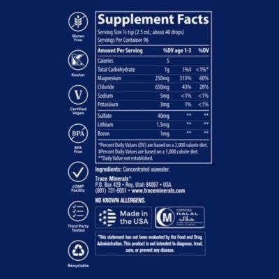 ConcenTrace Trace Mineral Drops Supports Energy & Digestion - 96 Servings