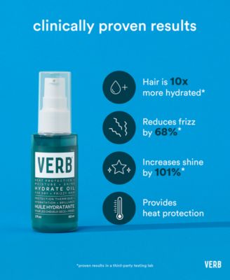 Hydrate Oil Jumbo, 4 oz.