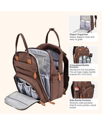 Kids Diaper Bag Backpack Stylish 26L Hands Free Bag with Changing Pad, Stroller Straps & Water-Resistant